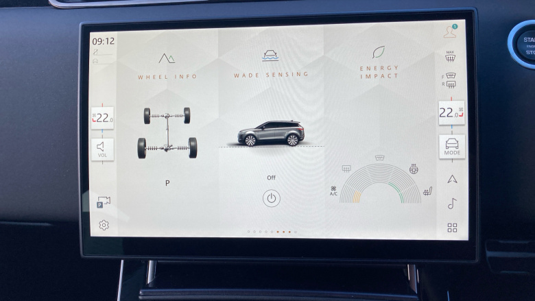 Land Rover Range Rover Evoque 2.0 D165 Dynamic SE 5dr Auto Diesel Hatchback